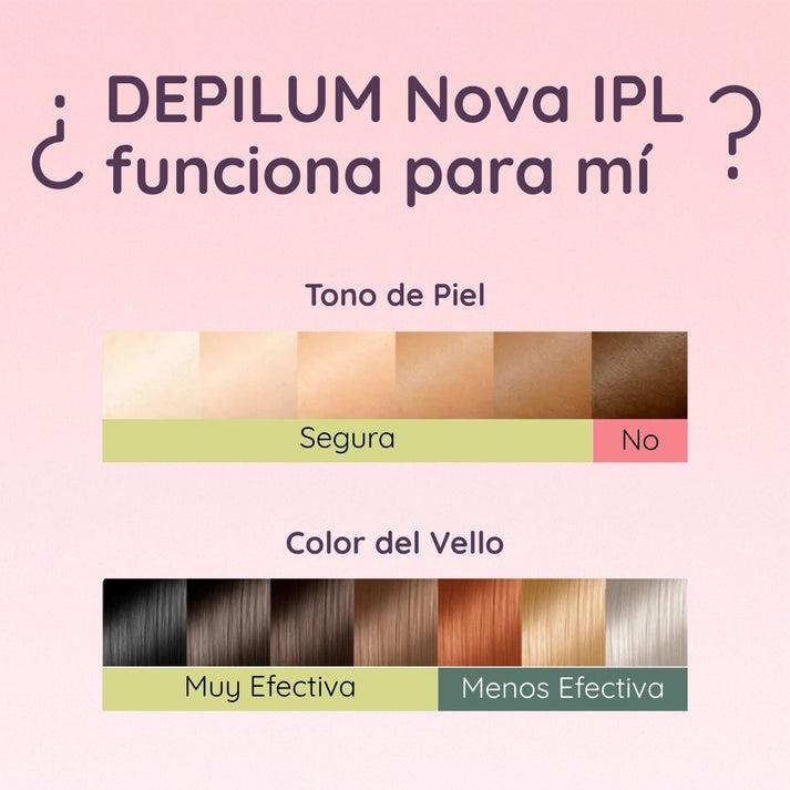 Depilum Nova IPL™